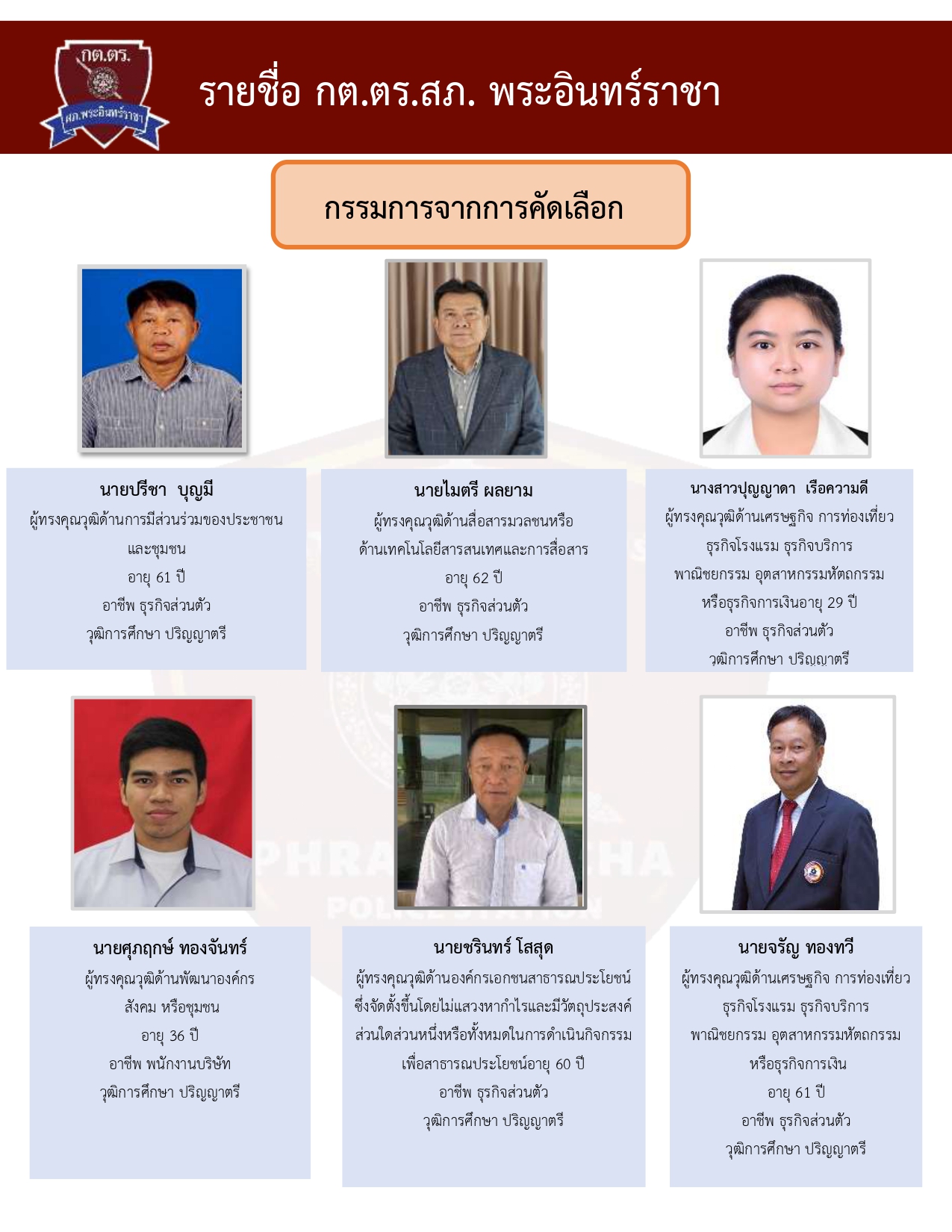 ข้อมูลผู้บริหาร
