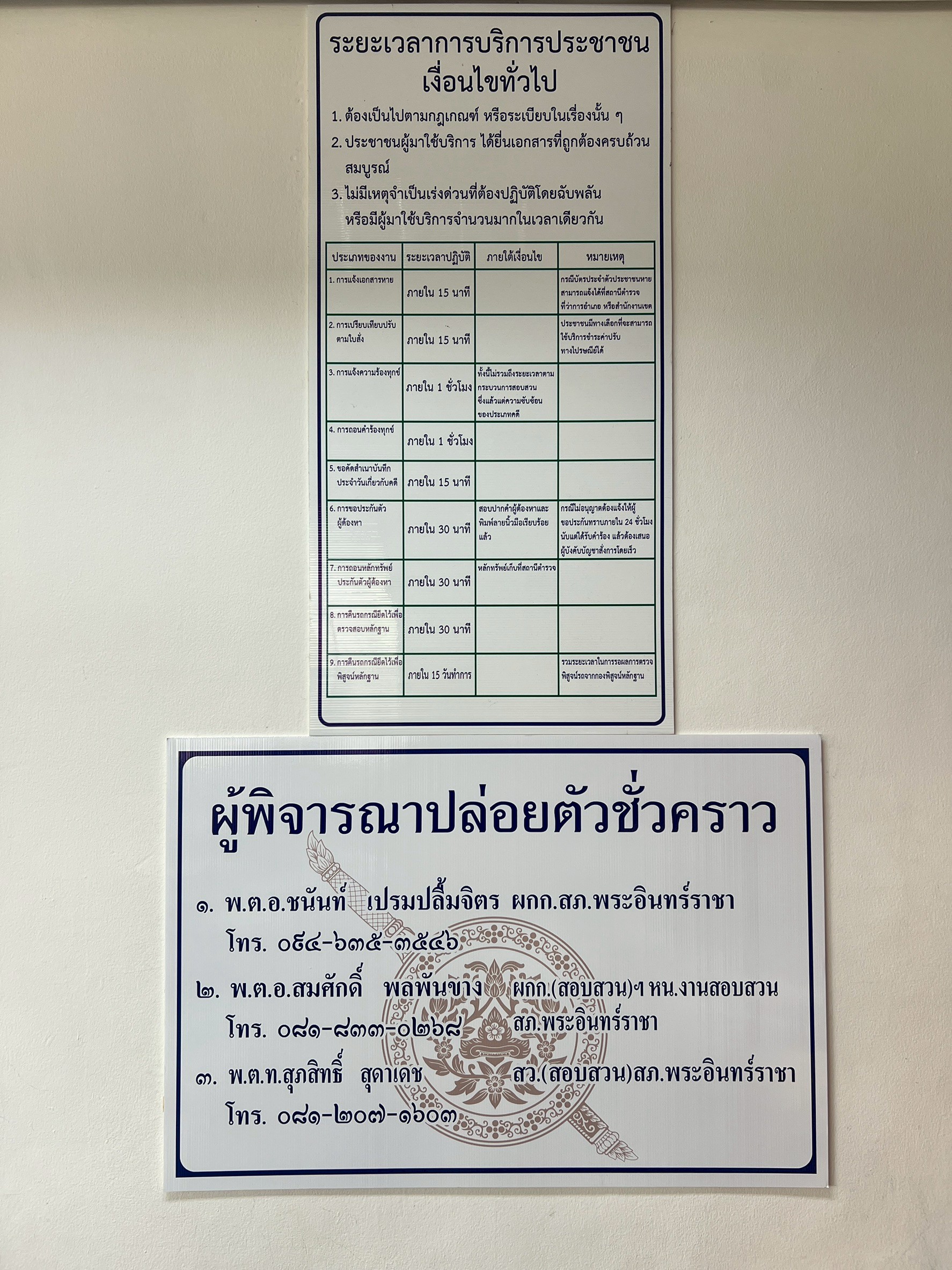 ภาพกิจกรรม 1