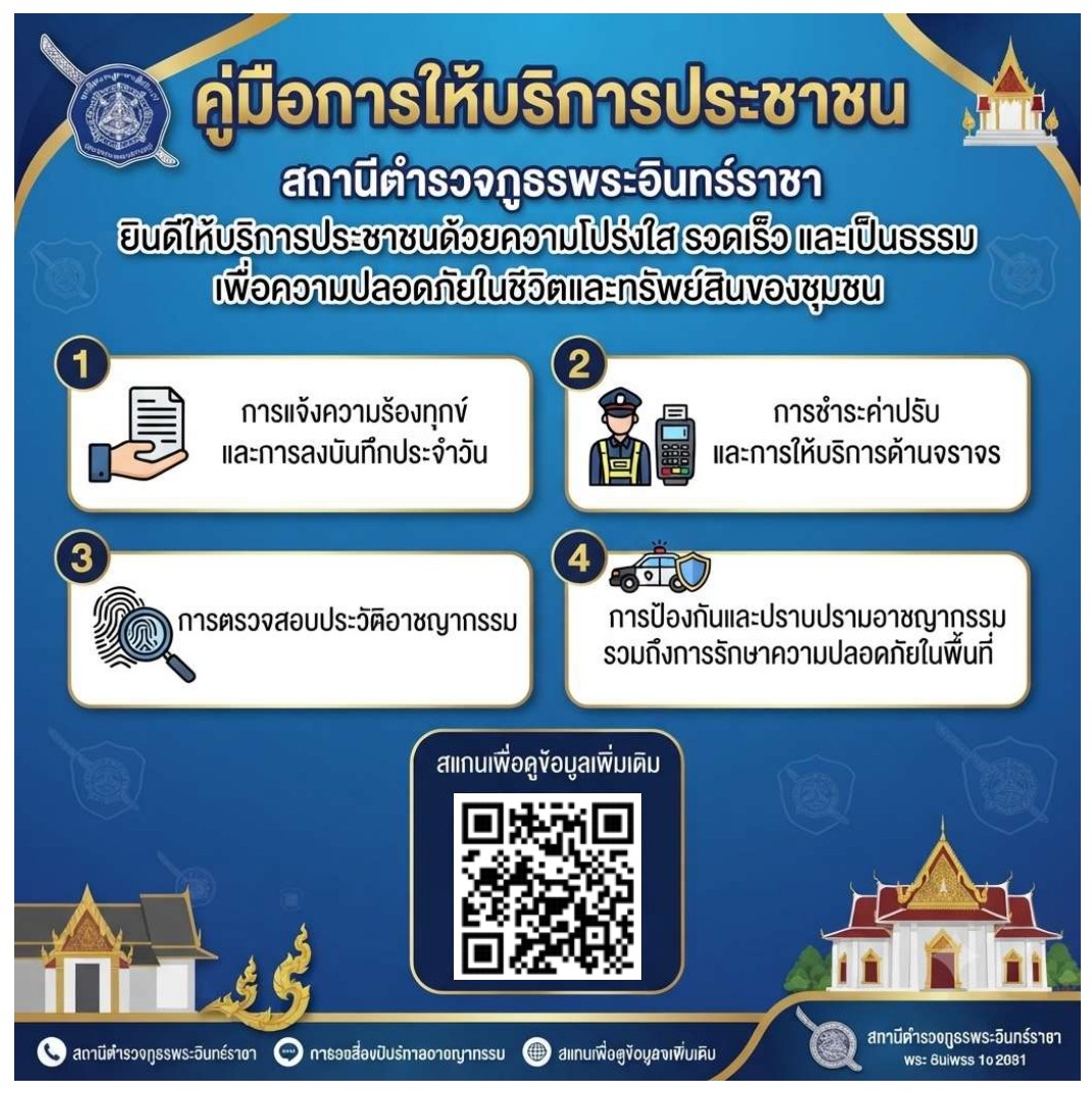 แบบประเมินความพึงพอใจ