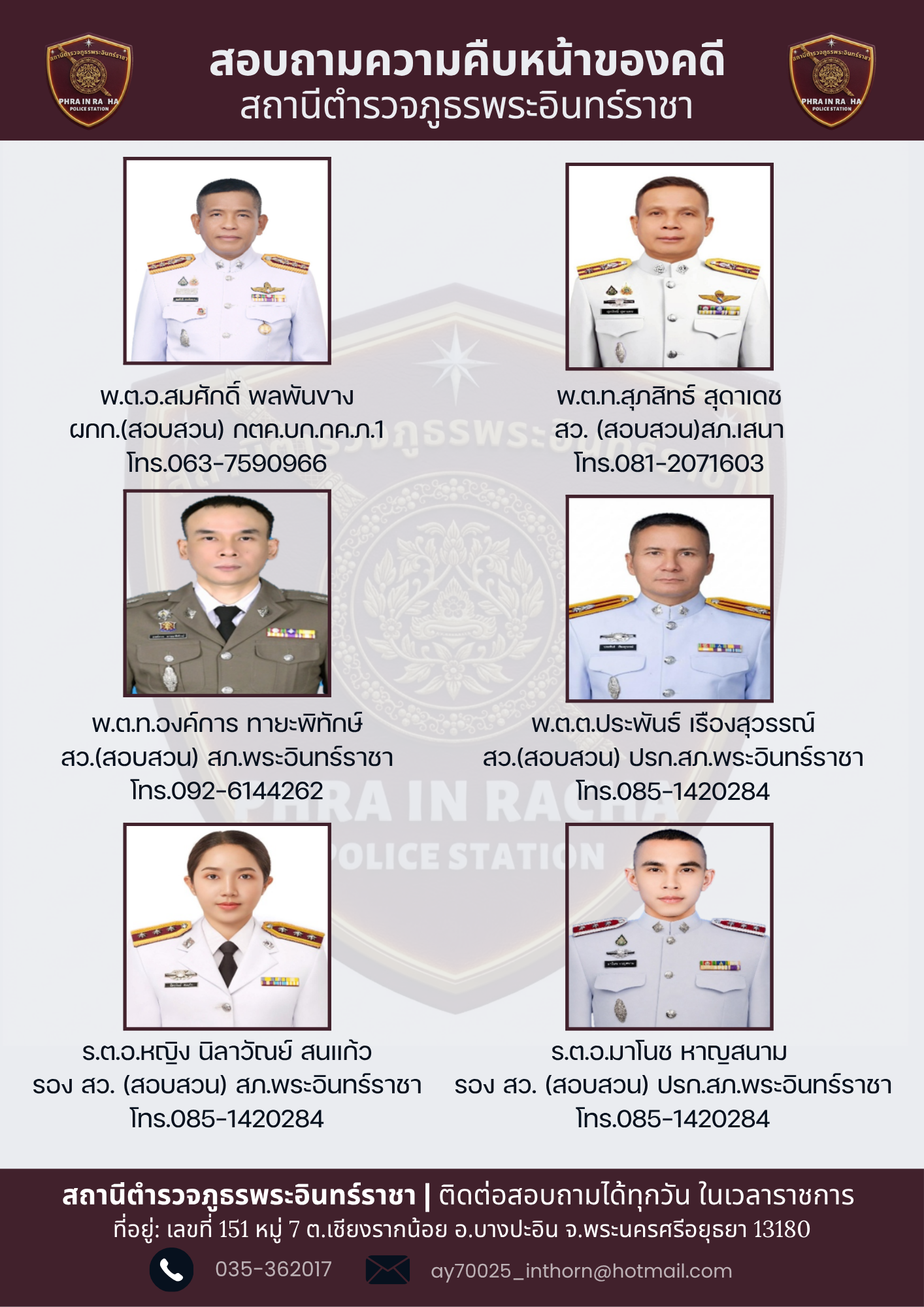 ข้อมูลผู้บริหาร